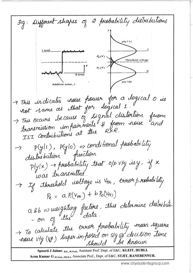 Optical fiber communication (Unit 5) notes written by Spoorti Arun Ku…