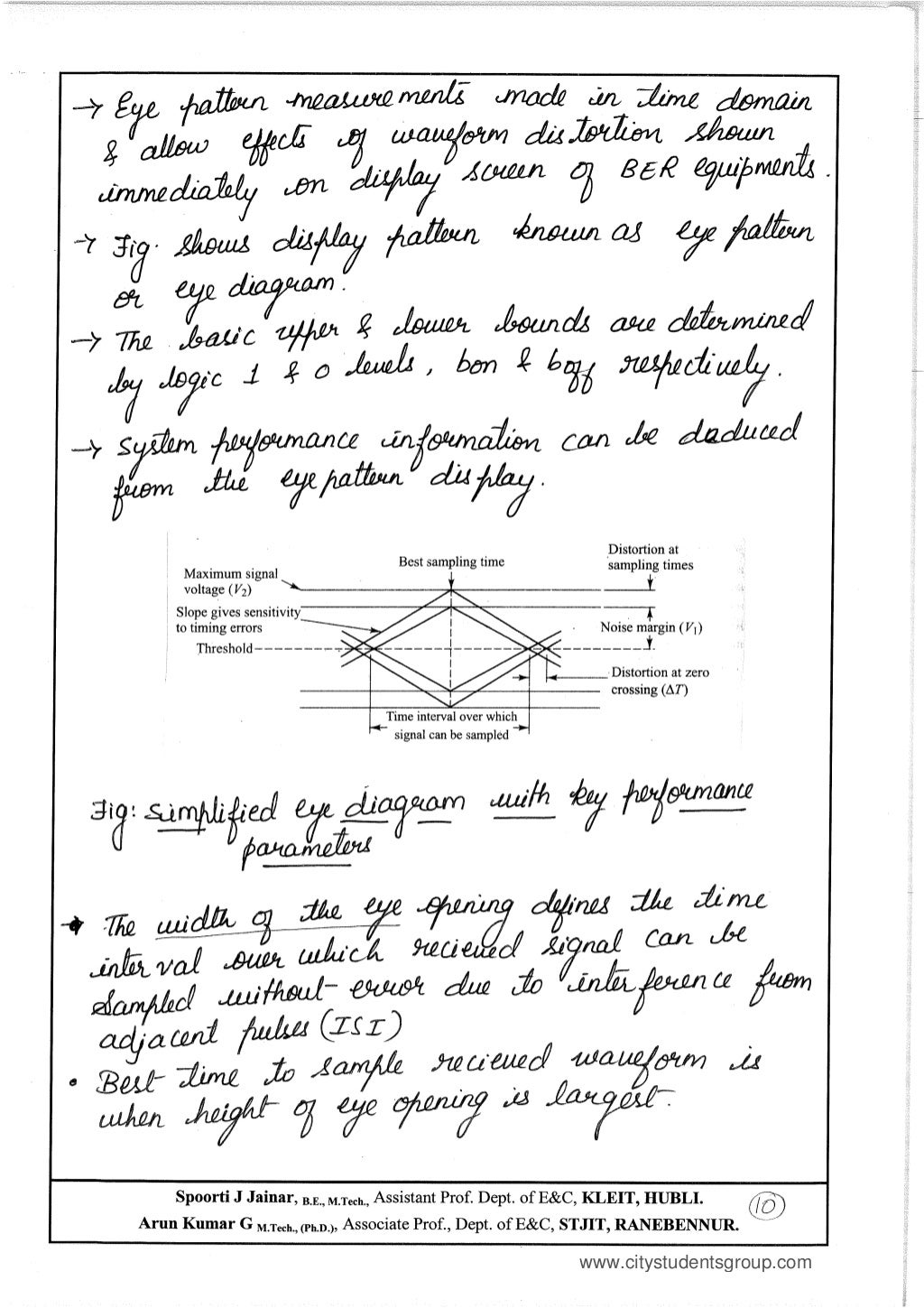 Optical fiber communication (Unit 5) notes written by Spoorti Arun Ku…