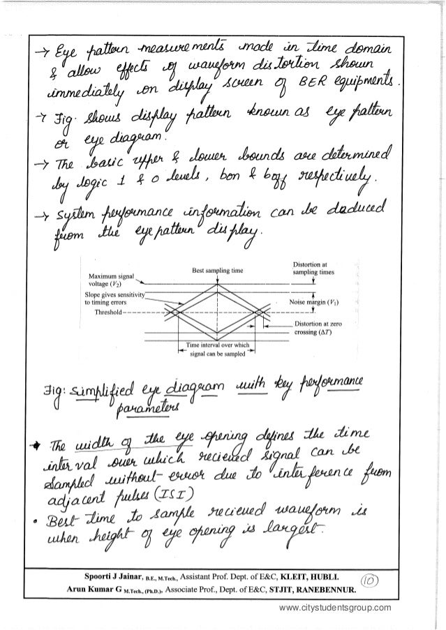 Optical fiber communication (Unit 5) notes written by Spoorti Arun Ku…