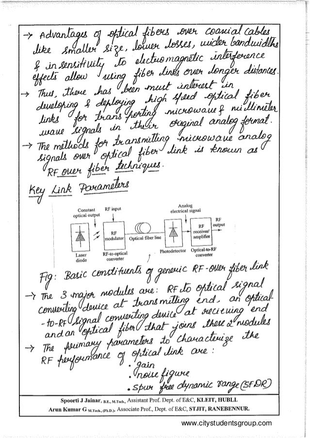 Optical fiber communication (Unit 6) notes written by Spoorti Arun Ku…