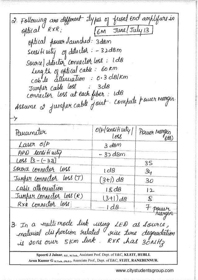 Optical fiber communication (Unit 6) notes written by Spoorti Arun Ku…