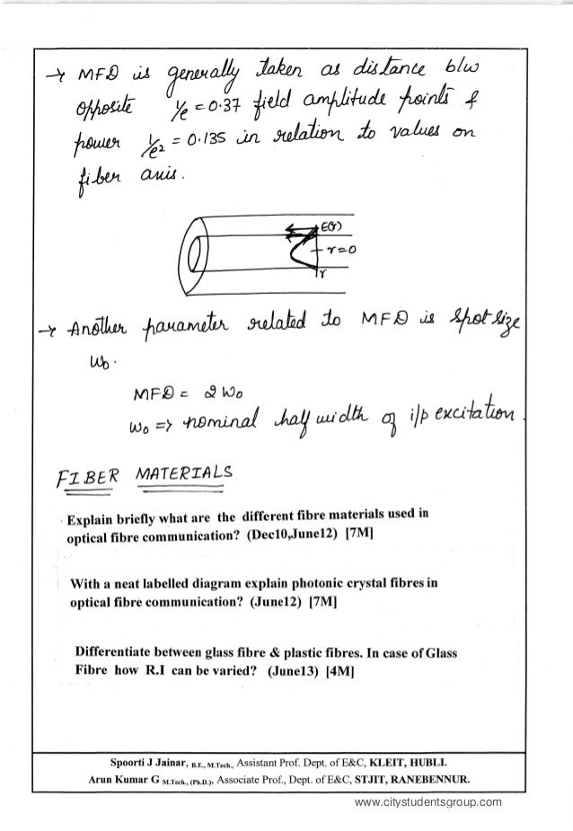 Optical fiber communication (Unit 1) notes written by Spoorti Arun Ku…