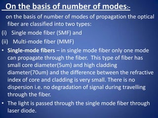 Optical fiber communication system Important paper | PPTX