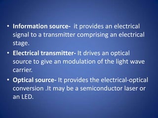 Optical fiber communication system Important paper | PPTX
