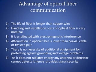 Optical fiber communication system Important paper | PPTX
