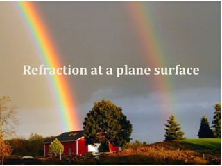 Refraction at a plane surface
 
