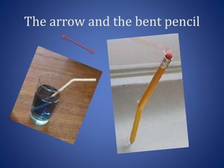 The arrow and the bent pencil
 