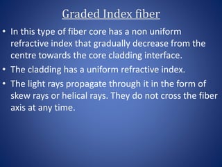 Graded Index fiber
• In this type of fiber core has a non uniform
refractive index that gradually decrease from the
centre towards the core cladding interface.
• The cladding has a uniform refractive index.
• The light rays propagate through it in the form of
skew rays or helical rays. They do not cross the fiber
axis at any time.
 