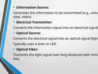 • Information Source:
Generates the information to be transmitted (e.g., voice
data, video).
• Electrical Transmitter:
Converts the information signal into an electrical signal.
• Optical Source:
Converts the electrical signal into an optical signal (light
Typically uses a laser or LED.
• Optical Fiber:
Transmits the light signal over long distances with minim
loss.
 