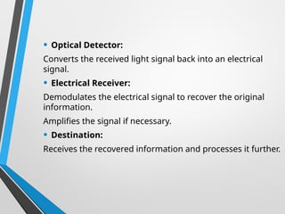 • Optical Detector:
Converts the received light signal back into an electrical
signal.
• Electrical Receiver:
Demodulates the electrical signal to recover the original
information.
Amplifies the signal if necessary.
• Destination:
Receives the recovered information and processes it further.
 
