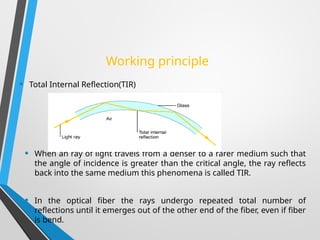Working principle
• Total Internal Reflection(TIR)
• When an ray of light travels from a denser to a rarer medium such that
the angle of incidence is greater than the critical angle, the ray reflects
back into the same medium this phenomena is called TIR.
• In the optical fiber the rays undergo repeated total number of
reflections until it emerges out of the other end of the fiber, even if fiber
is bend.
 