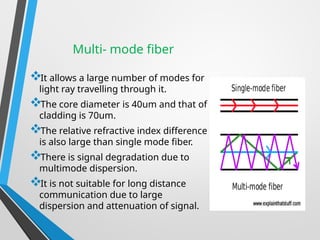 Multi- mode fiber
It allows a large number of modes for
light ray travelling through it.
The core diameter is 40um and that of
cladding is 70um.
The relative refractive index difference
is also large than single mode fiber.
There is signal degradation due to
multimode dispersion.
It is not suitable for long distance
communication due to large
dispersion and attenuation of signal.
 