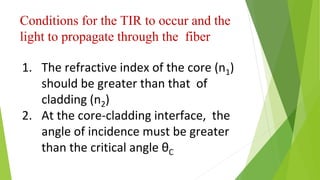Conditions for the TIR to occur and the
light to propagate through the fiber
1. The refractive index of the core (n1)
should be greater than that of
cladding (n2)
2. At the core-cladding interface, the
angle of incidence must be greater
than the critical angle θC
 