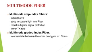 MULTIMODE FIBER
 Multimode step-index Fibers:
🞑 inexpensive
🞑 easy to couple light into Fiber
🞑 result in higher signal distortion
🞑 lower TX rate
 Multimode graded-index Fiber:
🞑 intermediate between the other two types of Fibers
 