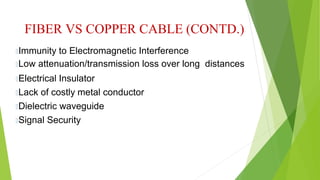 FIBER VS COPPER CABLE (CONTD.)
🞑Immunity to Electromagnetic Interference
🞑Low attenuation/transmission loss over long distances
🞑Electrical Insulator
🞑Lack of costly metal conductor
🞑Dielectric waveguide
🞑Signal Security
 