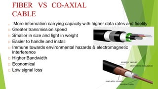 FIBER VS CO-AXIAL
CABLE
 More information carrying capacity with higher data rates and fidelity
 Greater transmission speed
 Smaller in size and light in weight
 Easier to handle and install
 Immune towards environmental hazards & electromagnetic
interference
 Higher Bandwidth
 Economical
 Low signal loss
 