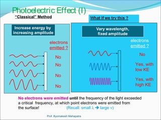Photoelectric Effect (I) 
electrons 
emitted ? 
No 
Yes, with 
low KE 
Yes, with 
high KE 
“Classical” Method 
Increase energy by 
increasing amplitude 
electrons 
emitted ? 
No 
No 
No 
No 
No electrons were emitted until the frequency of the light exceeded 
a critical frequency, at which point electrons were emitted from 
the surface! (Recall: small l  large n) 
Prof. Byomakesh Mahapatra 
 