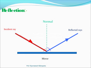 Reflection:- 
Normal 
Incident ray Reflected rays 
Angle of 
incidence 
Angle of 
reflection 
Mirror 
Mirror 
Prof. Byomakesh Mahapatra 
 