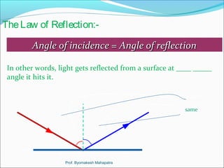 The Law of Reflection:- 
Angle of iinncciiddeennccee == AAnnggllee ooff rreefflleeccttiioonn 
In other words, light gets reflected from a surface at ____ _____ 
angle it hits it. 
The same !!! 
same 
Prof. Byomakesh Mahapatra 
 