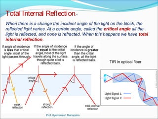 Total Internal Reflection:- 
When there is a change the incident angle of the light on the block, the 
reflected light varies. At a certain angle, called the critical angle all the 
light is reflected, and none is refracted. When this happens we have total 
internal reflection. 
TIR in optical fiber 
Prof. Byomakesh Mahapatra 
 