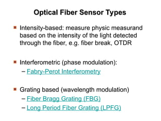Comprehensive Fundamentals and Applications of Fiber Optic Sensors and ...