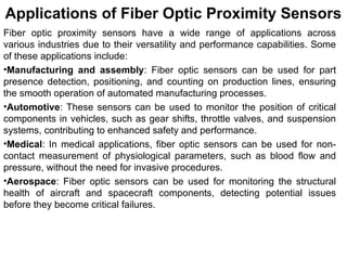Comprehensive Fundamentals and Applications of Fiber Optic Sensors and ...