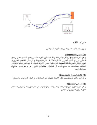Optical Fiber Project.pdf Optical fibers physics project | DOCX