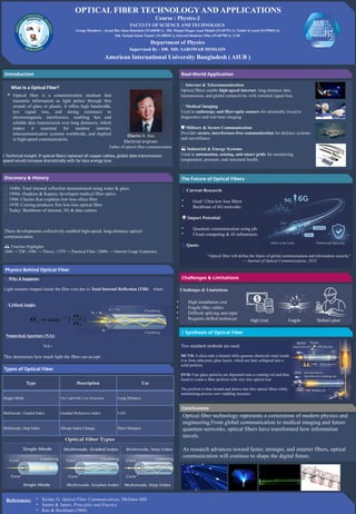 Optical Fiber Technology and Applications | PPTX