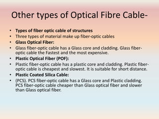 Other types of Optical Fibre Cable- 
• Types of fiber optic cable of structures 
• Three types of material make up fiber-optic cables 
• Glass Optical Fiber: 
• Glass fiber-optic cable has a Glass core and cladding. Glass fiber-optic 
cable the Fastest and the most expensive. 
• Plastic Optical Fiber (POF): 
• Plastic fiber-optic cable has a plastic core and cladding. Plastic fiber-optic 
cable is cheapest and slowest. It is suitable for short distance. 
• Plastic Coated Silica Cable: 
• (PCS). PCS fiber-optic cable has a Glass core and Plastic cladding. 
PCS fiber-optic cable cheaper than Glass optical fiber and slower 
than Glass optical fiber. 
 