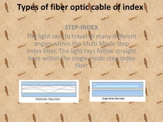 Types of fiber optic cable of index 
STEP-INDEX 
The light rays to travel at many different 
angles within the Multi Mode Step 
Index fiber, The light rays follow straight 
lines within the single mode step index 
fiber 
 