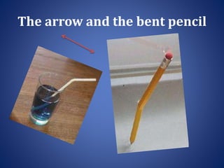 The arrow and the bent pencil
 
