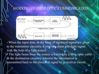 WORKING OF FIBER OPTIC COMMUNICATION:
6
• When the input data, in the form of electrical signals, is given
to the transmitter circuitry, it converts them into light signal
with the help of a light source.
• The light beam from the source is carried by a fiber optic cable
to the destination circuitry wherein the information is
transmitted back to the electrical signal by a receiver circuit.
 
