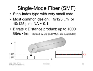 Single-Mode Fiber (SMF)
• Step-Index type with very small core
• Most common design: 9/125 μm or
10/125 μ m, NA ~ 0.1
• Bitrate x Distance product: up to 1000
Gb/s • km (limited by CD and PMD - see next slides)
OFC SDE RTTC,
BSNL,BHUBANESWAR
6/30/2020
Gb/s • km
n
r
1.465
1.460
22
 