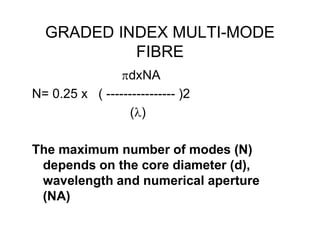 GRADED INDEX MULTI-MODE
FIBRE
dxNA
N= 0.25 x ( ---------------- )2
()
The maximum number of modes (N)
depends on the core diameter (d),
wavelength and numerical aperture
(NA)
 