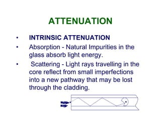 ATTENUATION
• INTRINSIC ATTENUATION
• Absorption - Natural Impurities in the
glass absorb light energy.
• Scattering - Light rays travelling in the• Scattering - Light rays travelling in the
core reflect from small imperfections
into a new pathway that may be lost
through the cladding.
 