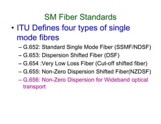 SM Fiber Standards
• ITU Defines four types of single
mode fibres
– G.652: Standard Single Mode Fiber (SSMF/NDSF)
– G.653: Dispersion Shifted Fiber (DSF)
– G.654 :Very Low Loss Fiber (Cut-off shifted fiber)– G.654 :Very Low Loss Fiber (Cut-off shifted fiber)
– G.655: Non-Zero Dispersion Shifted Fiber(NZDSF)
– G.656: Non-Zero Dispersion for Wideband optical
transport
 