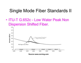 Single Mode Fiber Standards II
• ITU-T G.652c - Low Water Peak Non
Dispersion Shifted Fiber.
Source www.corning.com
 