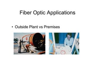 Fiber Optic Applications
• Outside Plant vs Premises
 