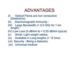 ADVANTAGES
(I) Optical Fibres are non conductive
(Dielectrics)
(II) Electromagnetic Immunity :
(III) Large Bandwidth (> 5.0 GHz for 1 km
length)
(IV) Low Loss (5 dB/km to < 0.25 dB/km typical)(IV) Low Loss (5 dB/km to < 0.25 dB/km typical)
(v) Small, Light weight cables.
(vi) Available in Long lengths (> 12 kms)
(vii) Security - Being a dielectric
(ix) Universal medium
 