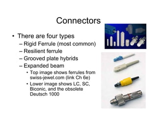 Connectors
• There are four types
– Rigid Ferrule (most common)
– Resilient ferrule
– Grooved plate hybrids– Grooved plate hybrids
– Expanded beam
• Top image shows ferrules from
swiss-jewel.com (link Ch 6e)
• Lower image shows LC, SC,
Biconic, and the obsolete
Deutsch 1000
 