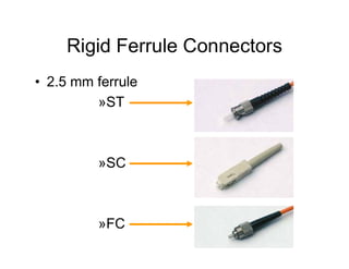 Rigid Ferrule Connectors
• 2.5 mm ferrule
»ST
»SC
»FC
 