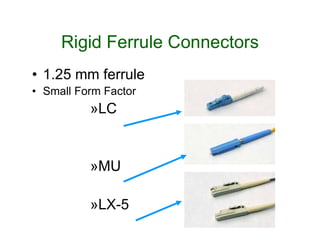 Rigid Ferrule Connectors
• 1.25 mm ferrule
• Small Form Factor
»LC
»MU
»LX-5
 