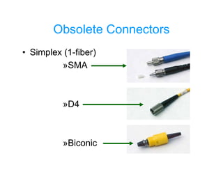 Obsolete Connectors
• Simplex (1-fiber)
»SMA
»D4
»Biconic
 