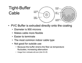 Tight-Buffer
Cable
• PVC Buffer is extruded directly onto the coating
• Diameter is 900 microns
• Makes cable more flexible
• Easier to terminate
• The most common indoor cable type
• Not good for outside use
• Because the buffer strains the fiber as temperature
fluctuates, increasing attenuation
• Image from mohawk-cdt.com (link Ch 4f)
 
