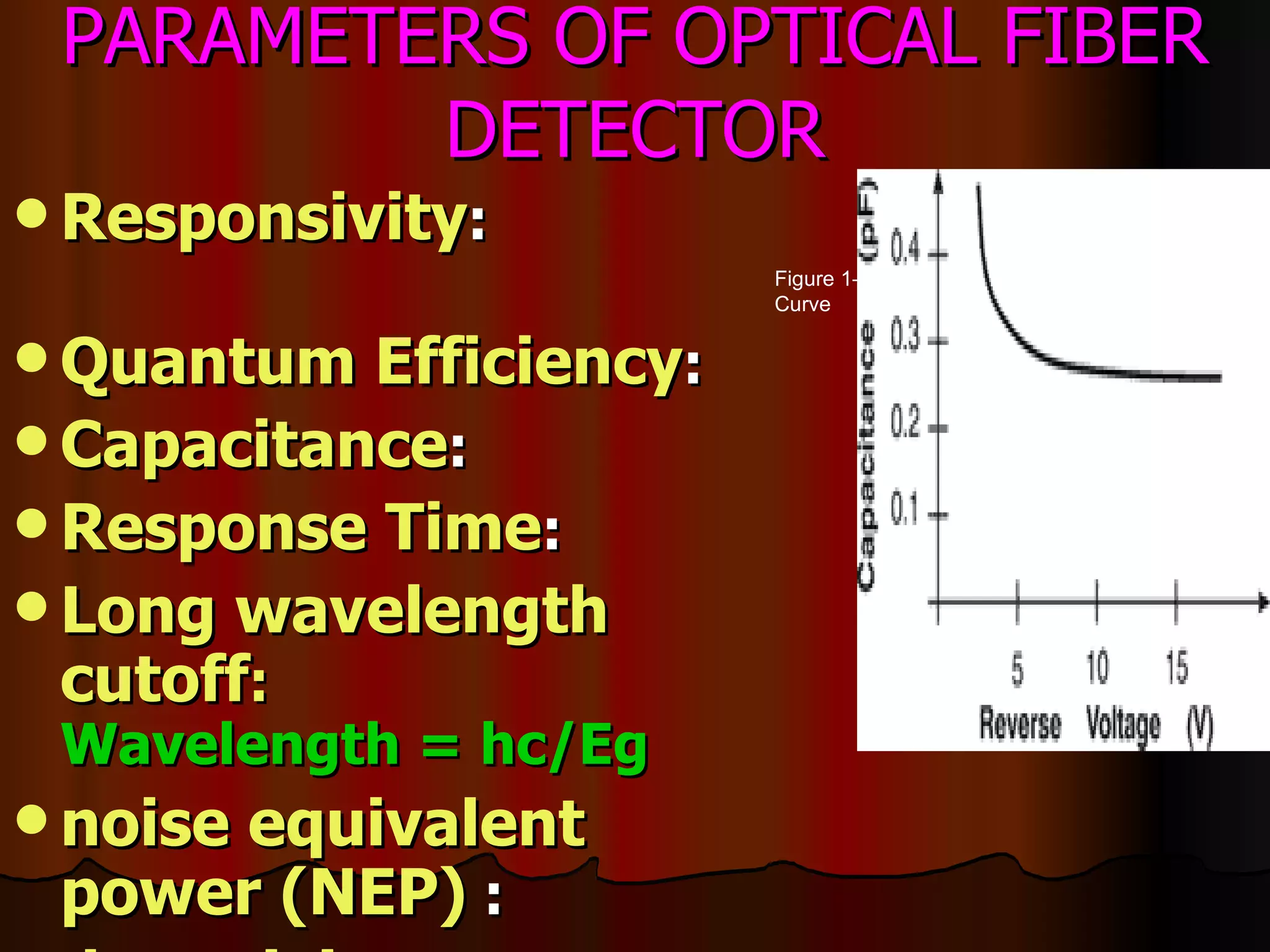 PARAMETERS OF OPTICAL FIBER DETECTOR Responsivity :  Quantum Efficiency : Capacitance :  Response Time : Long wavelength cutoff :   Wavelength = hc/Eg noise equivalent power (NEP)  : detectivity  : Figure 1— C-V Curve 