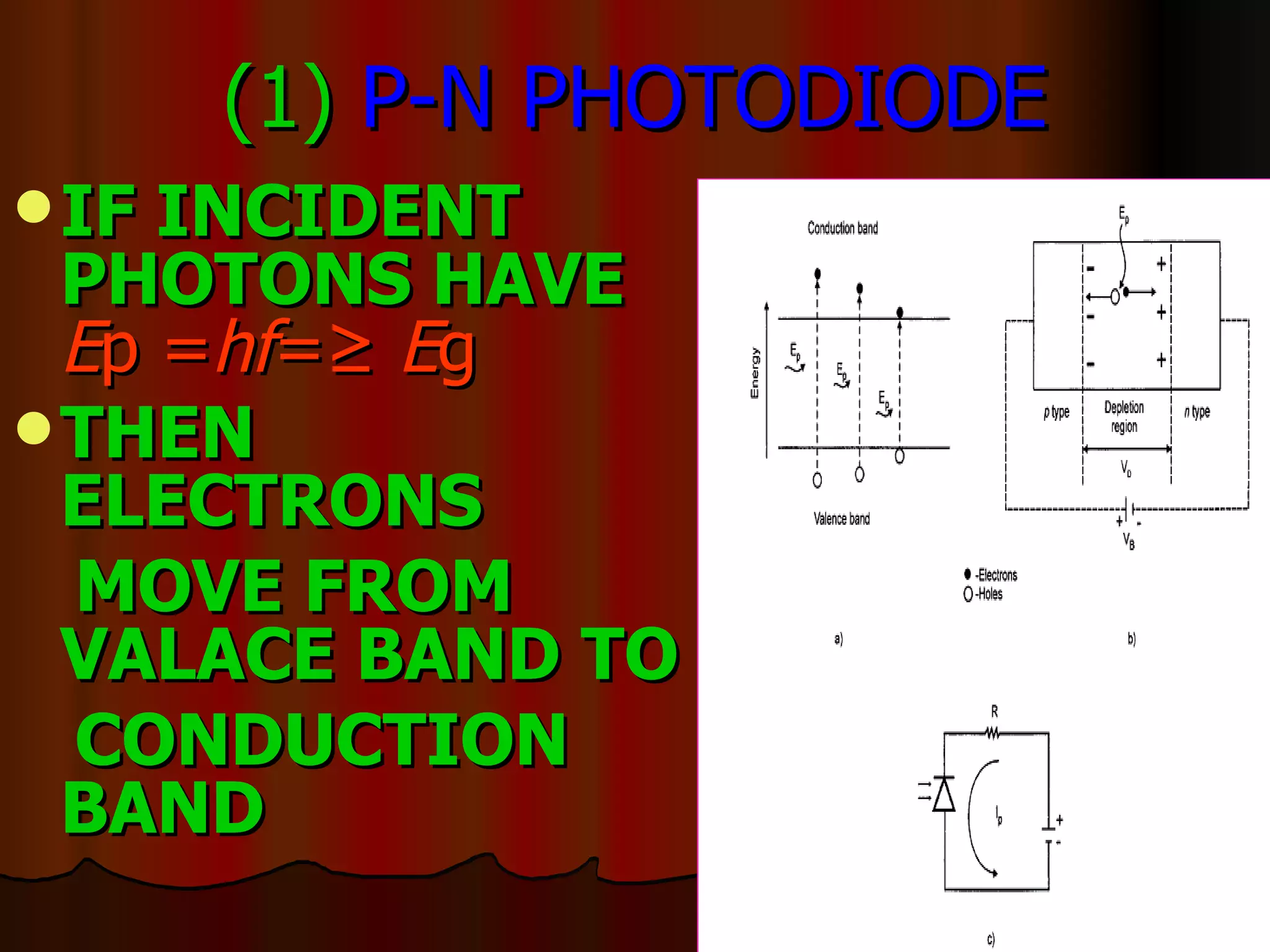 (1)   P-N PHOTODIODE IF INCIDENT PHOTONS HAVE  E p = hf =≥  E g   THEN  ELECTRONS MOVE FROM  VALACE BAND TO CONDUCTION BAND 