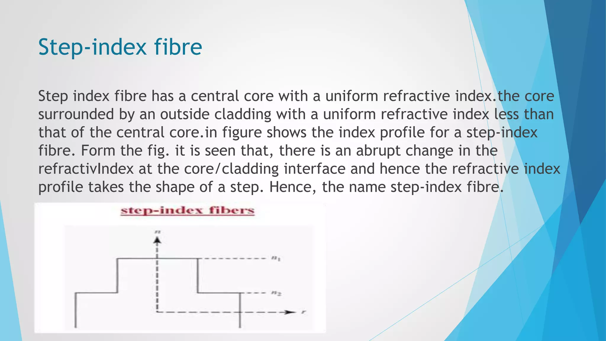 Step-index fibre 
Step index fibre has a central core with a uniform refractive index.the core 
surrounded by an outside cladding with a uniform refractive index less than 
that of the central core.in figure shows the index profile for a step-index 
fibre. Form the fig. it is seen that, there is an abrupt change in the 
refractivIndex at the core/cladding interface and hence the refractive index 
profile takes the shape of a step. Hence, the name step-index fibre. 
 