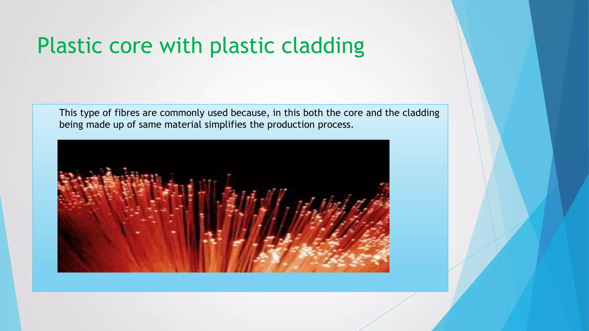 Plastic core with plastic cladding 
This type of fibres are commonly used because, in this both the core and the cladding 
being made up of same material simplifies the production process. 
 