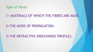 Type of fibres 
1> MATERIALS OF WHICH THE FIBRES ARE MADE. 
2>THE MODE OF PROPAGATION. 
3>THE REFRACTIVE INDEX(INDEX PROFILE). 
 