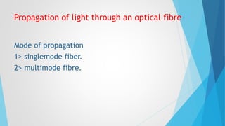Propagation of light through an optical fibre 
Mode of propagation 
1> singlemode fiber. 
2> multimode fibre. 
 